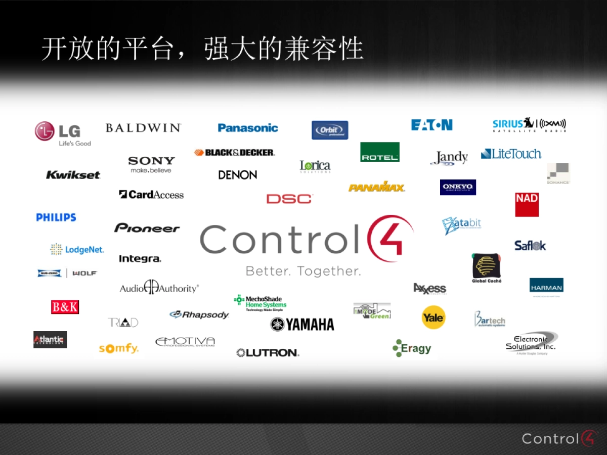 Control4智能家居品牌介绍_第10页