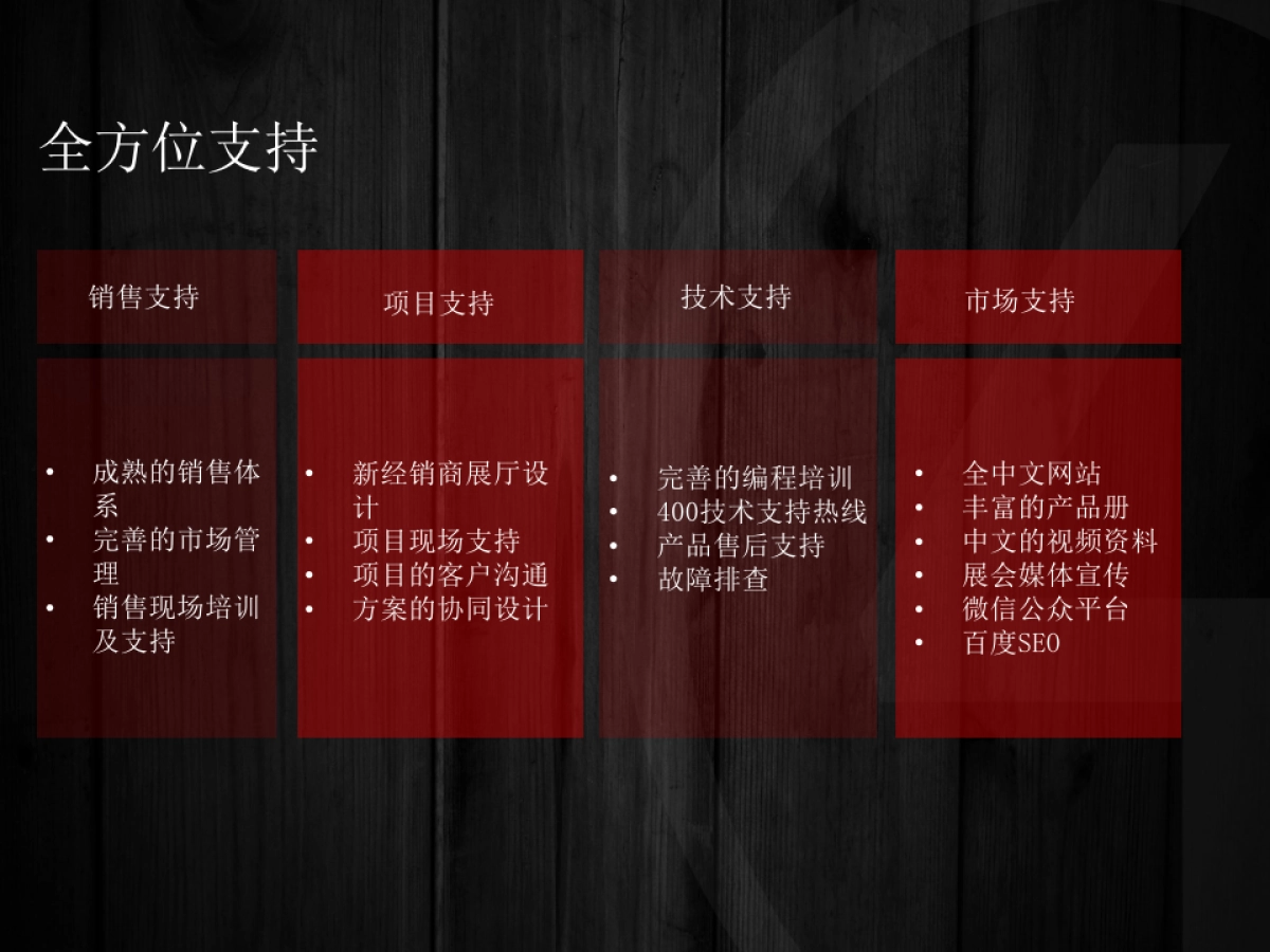 Control4智能家居品牌介绍_第8页