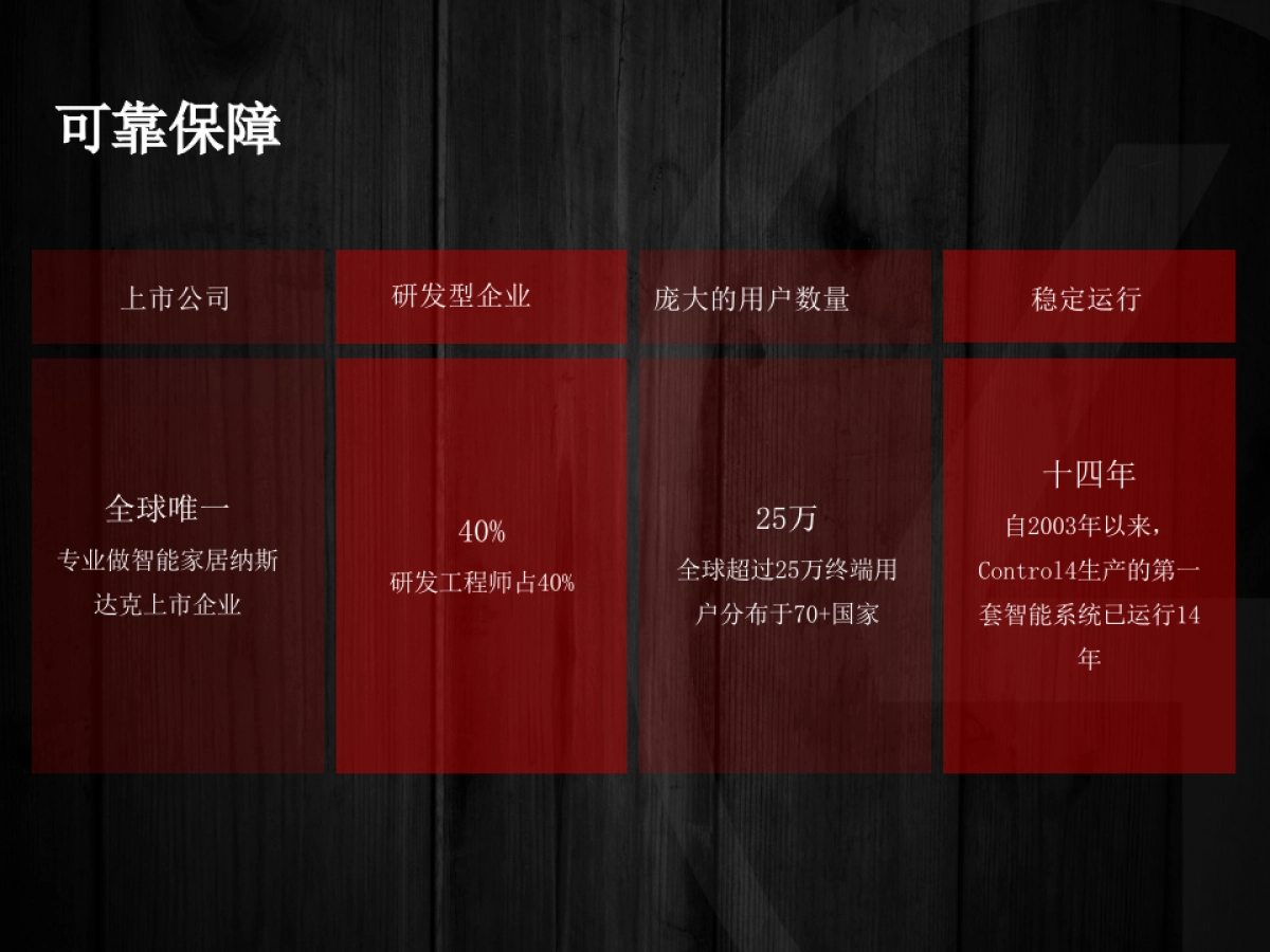 Control4智能家居品牌介绍_第9页