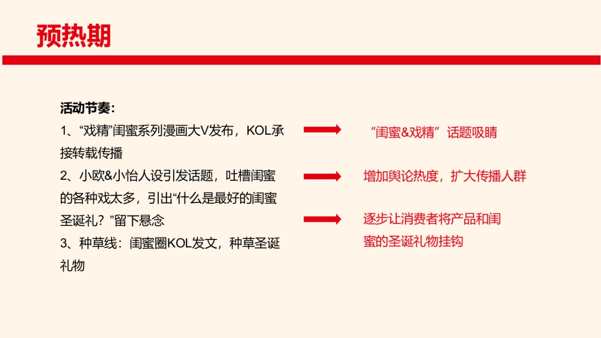 lu品牌联合圣诞方案_第10页