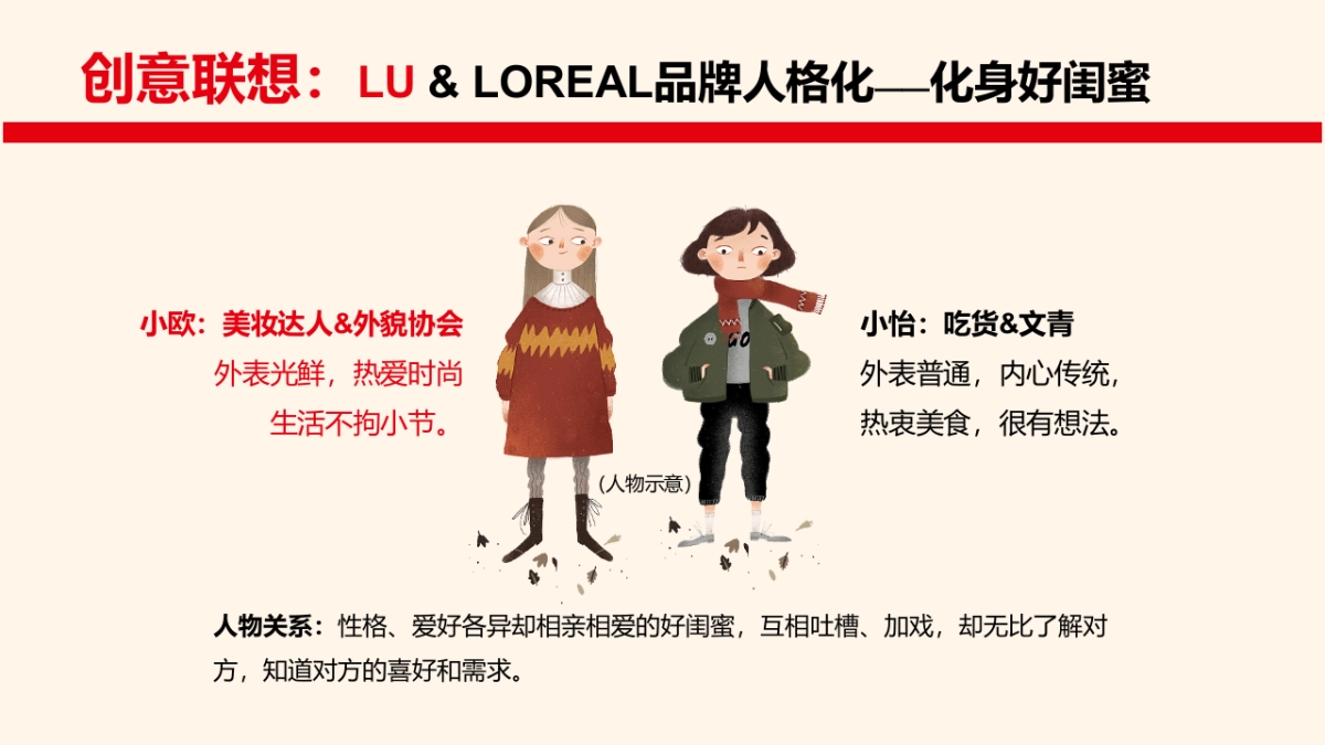 lu品牌联合圣诞方案_第6页