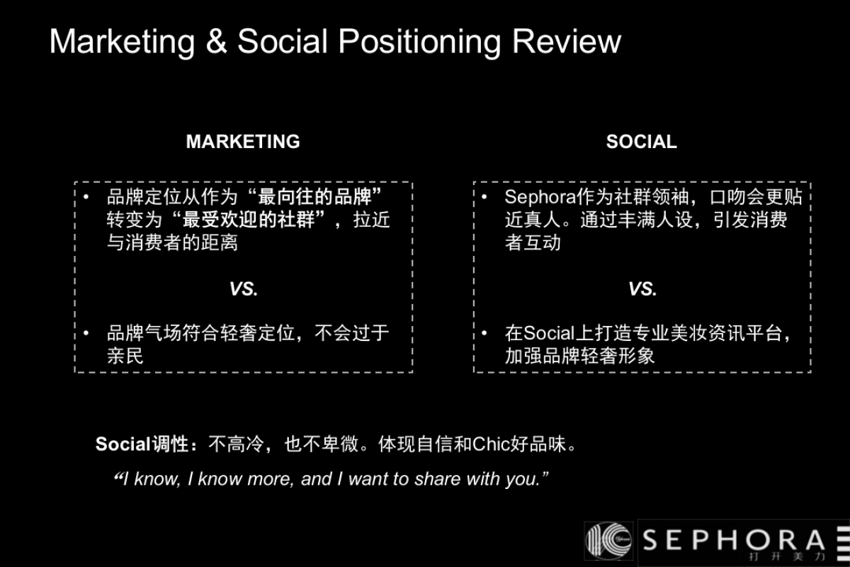 Sephora 品牌官博定位细化方案_第5页