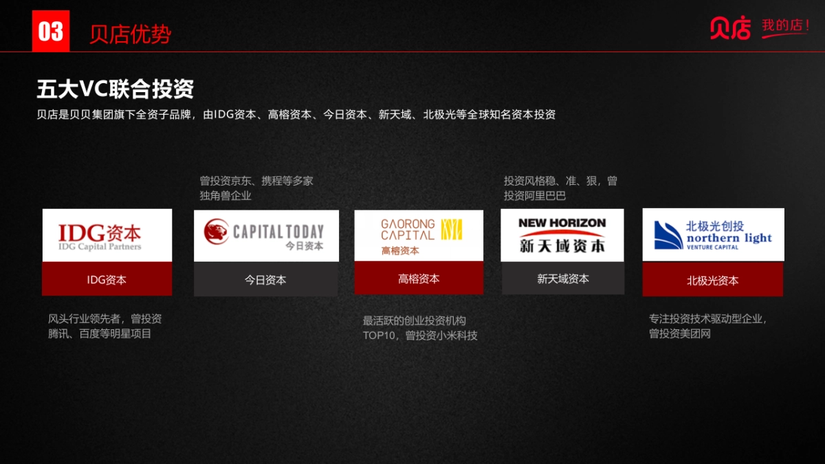 贝店品牌介绍_第7页