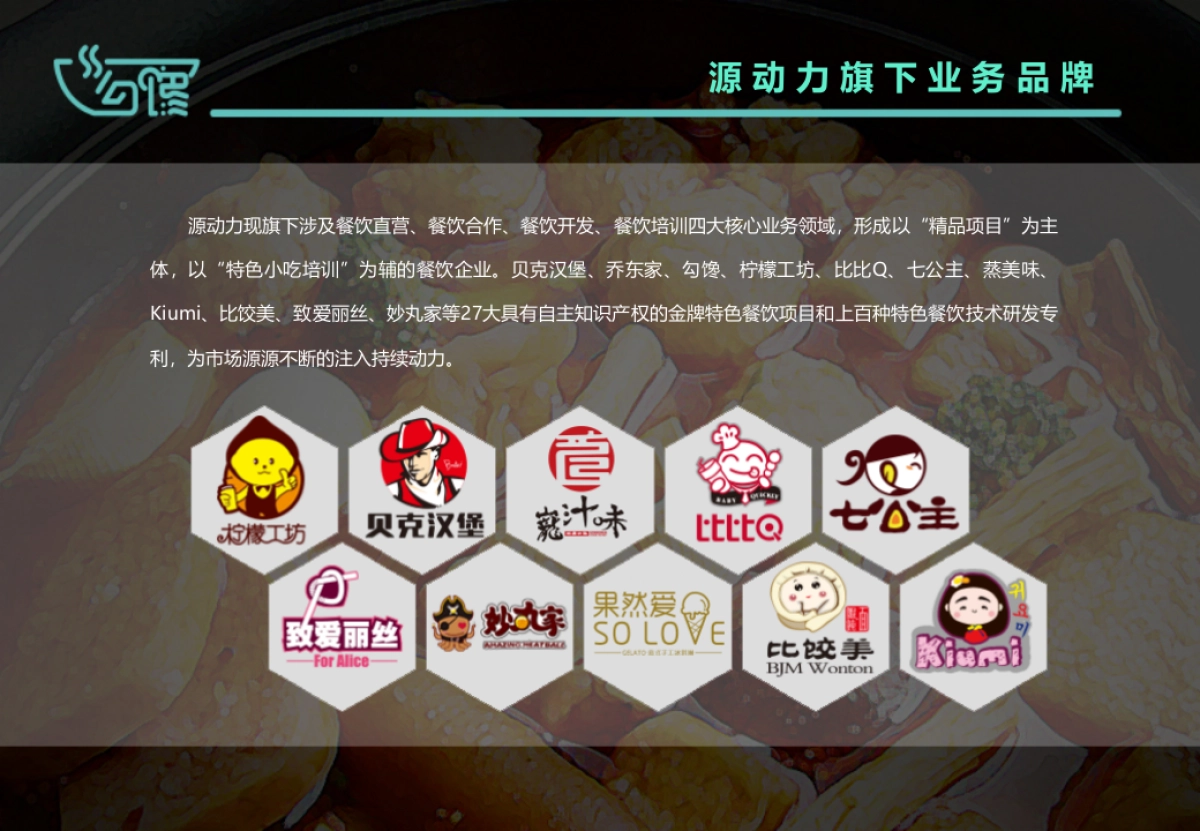 川味麻辣烫-餐饮品牌勾馋项目说明方案_第6页