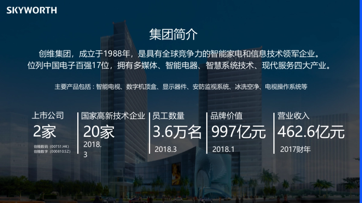创维品牌介绍_第2页