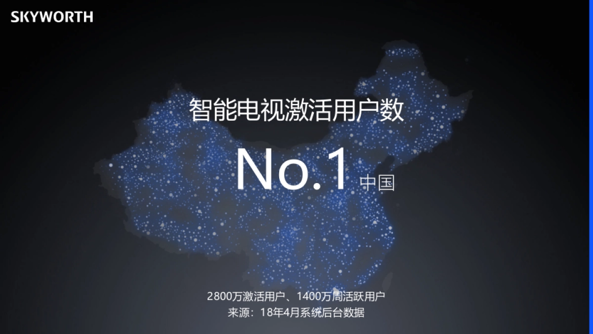 创维品牌介绍_第5页