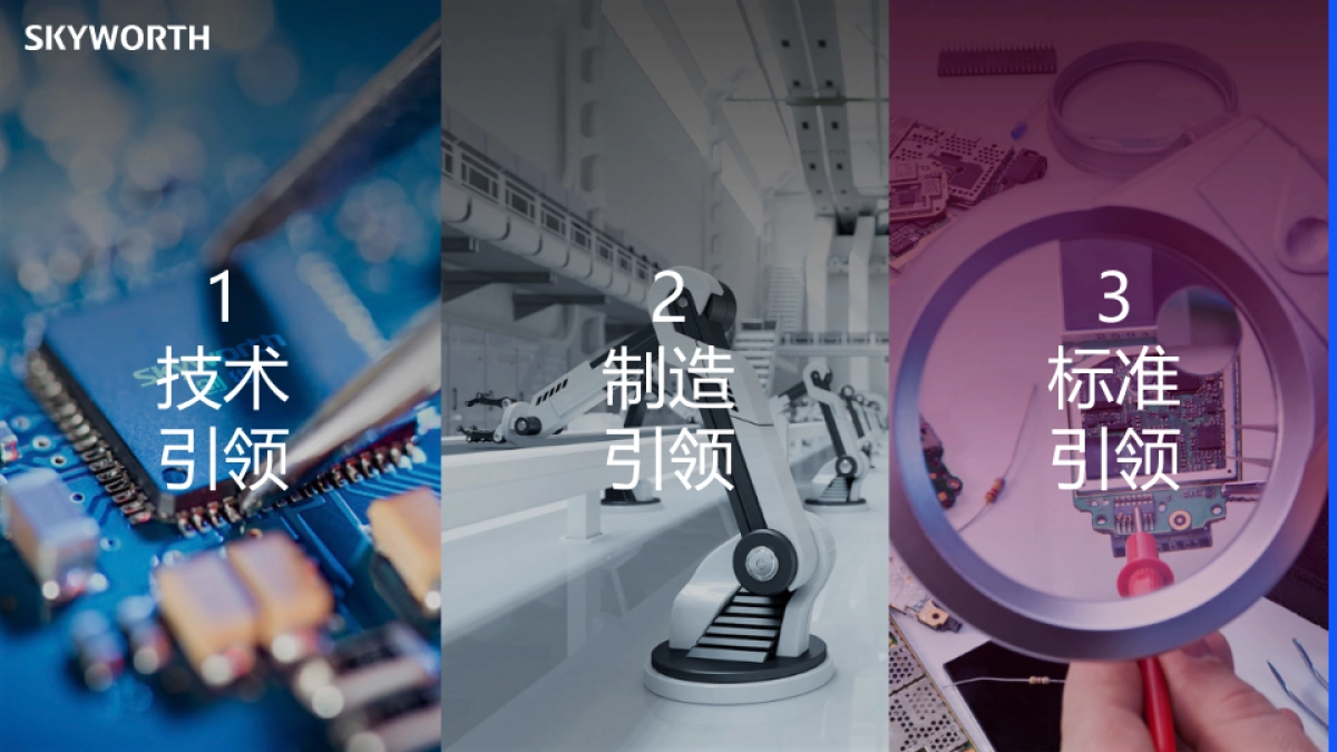 创维品牌介绍_第7页