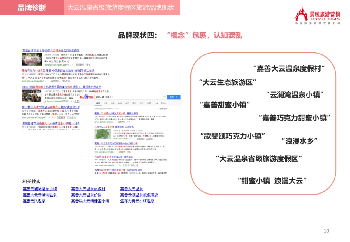 大云温泉省级度假区品牌策划方案_第10页