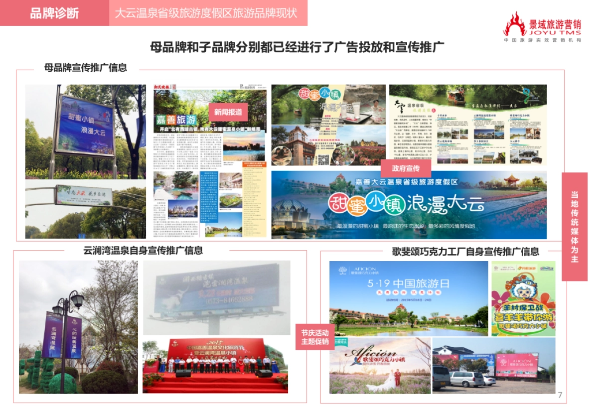 大云温泉省级度假区品牌策划方案_第7页