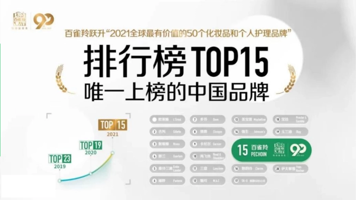 当老牌护肤国货的品牌的活性分子老去_第3页