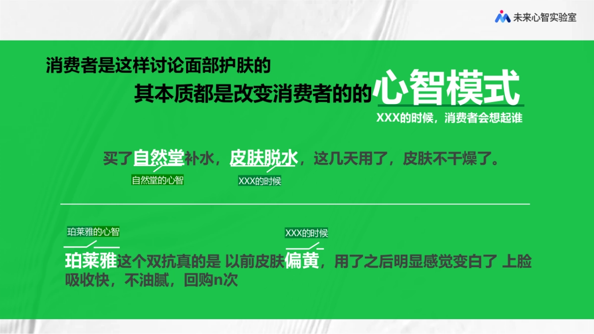 当老牌护肤国货的品牌的活性分子老去_第6页