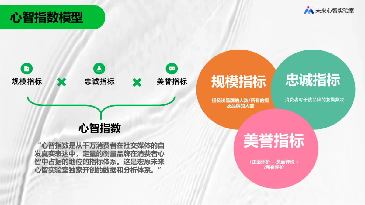 当老牌护肤国货的品牌的活性分子老去_第7页