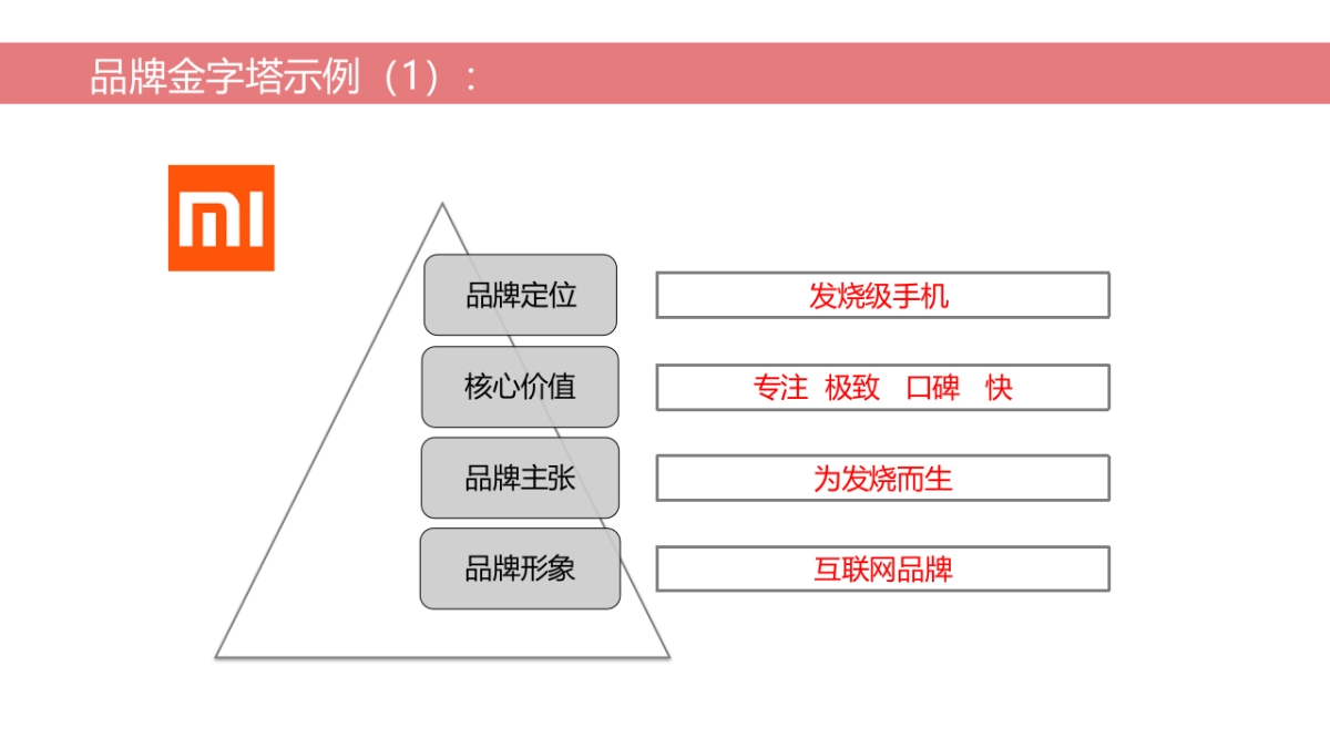 嘟嘟媒人品牌策划方案_第10页