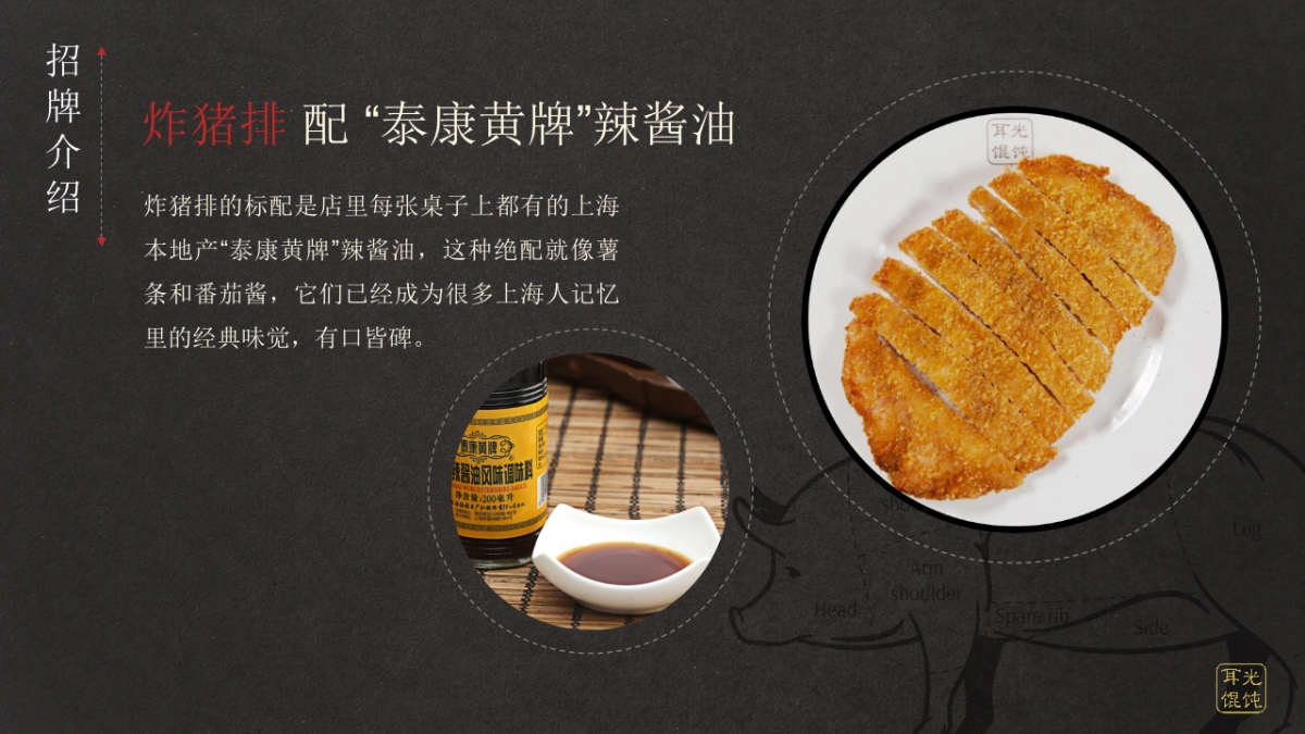 耳光馄饨品牌介绍_第10页