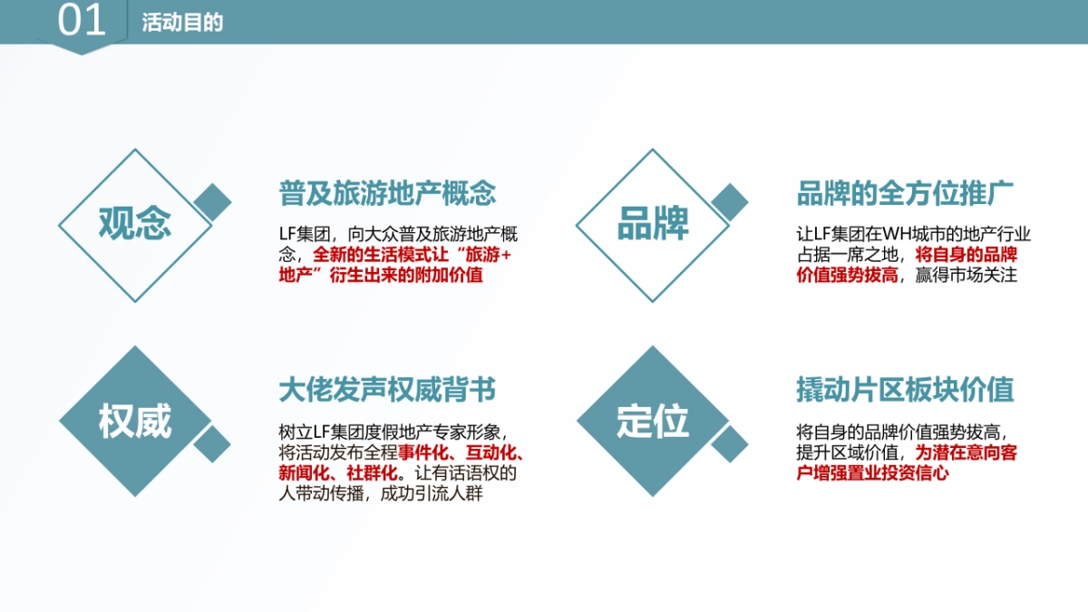 房地产品牌【联发·红墅东方】首届城市旅游度假经济发展论坛方案_第10页