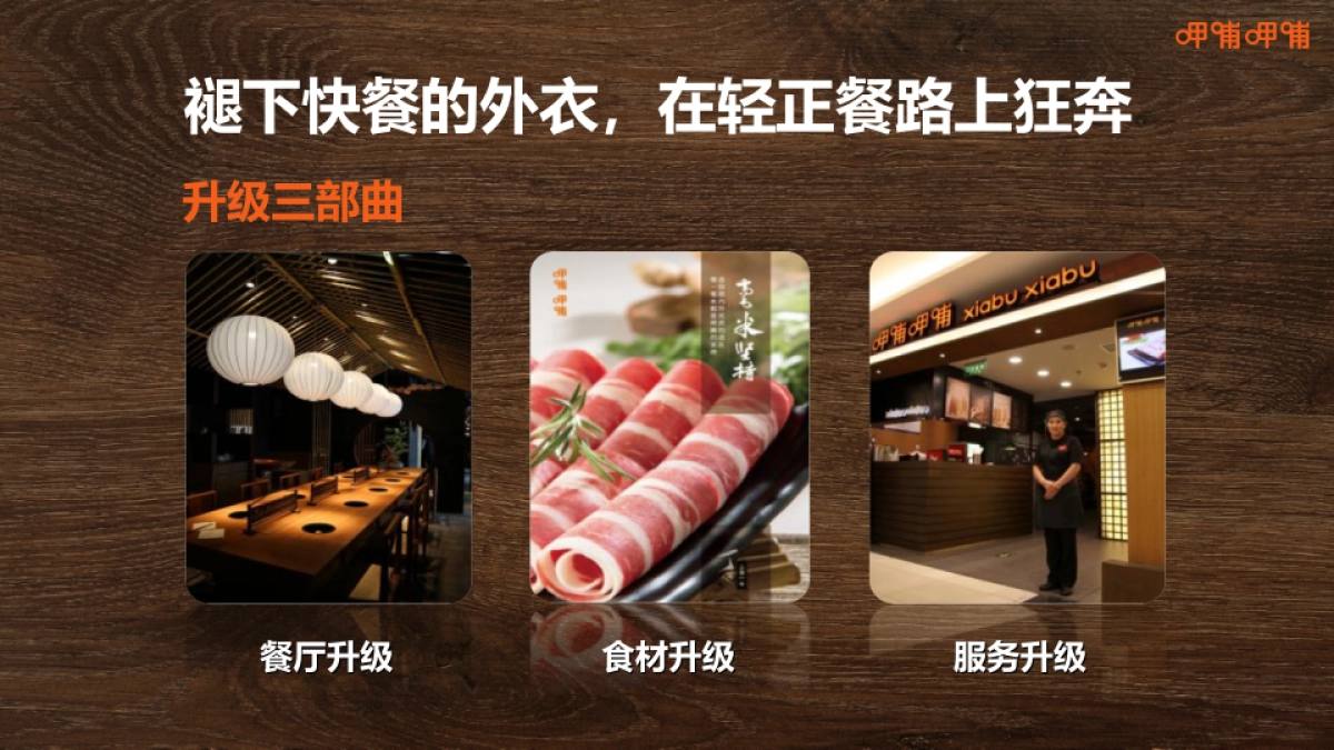 呷哺呷哺集团品牌介绍_第10页