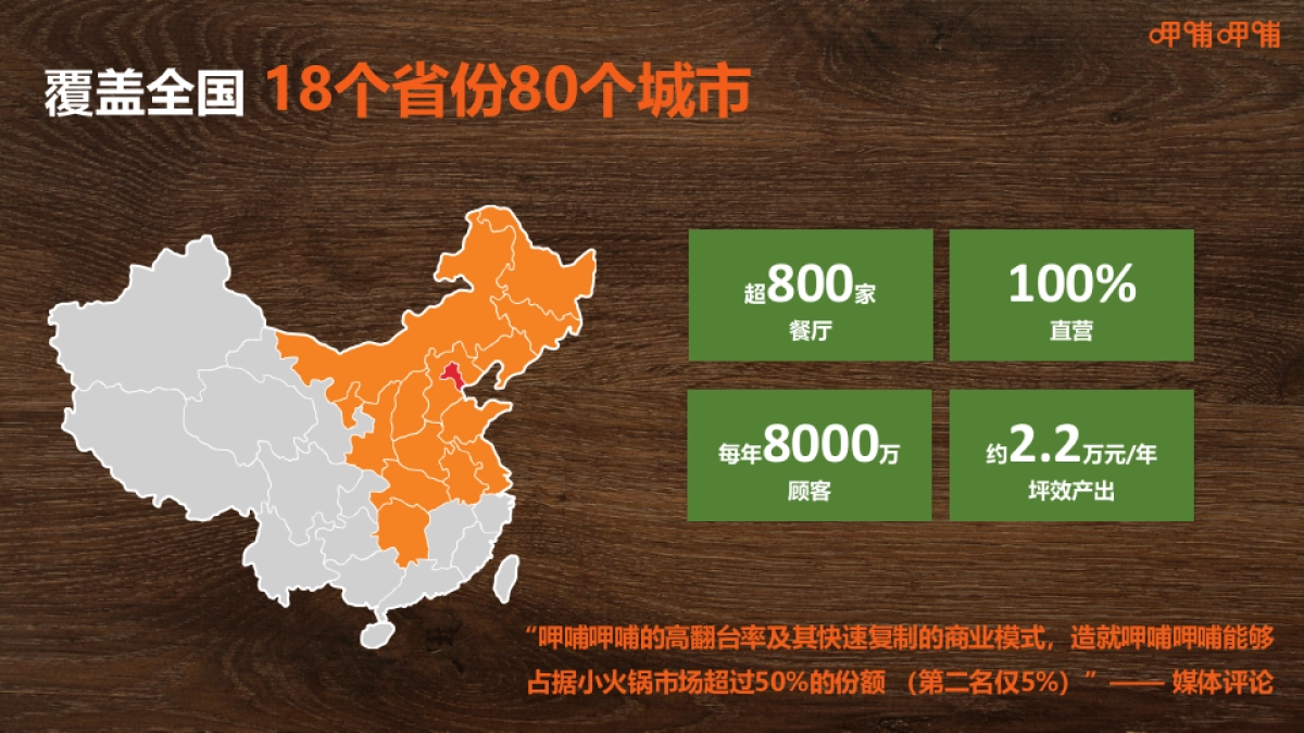 呷哺呷哺集团品牌介绍_第3页