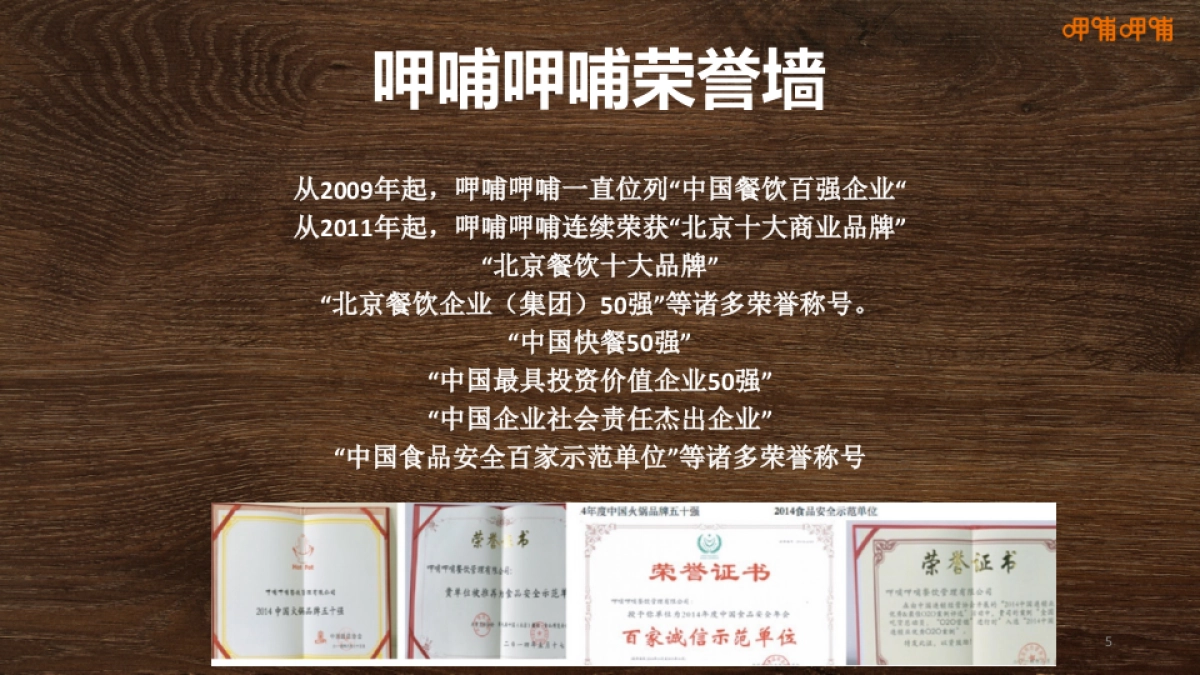 呷哺呷哺集团品牌介绍_第5页