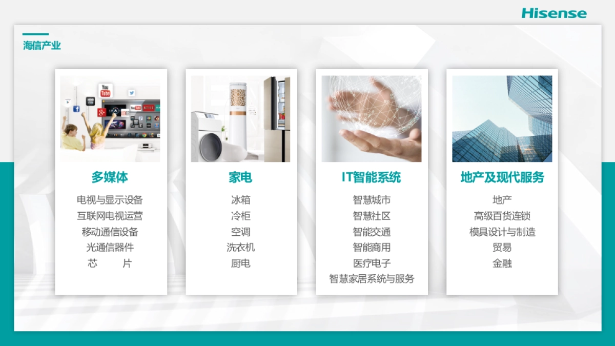 海信（中央空调）品牌介绍_第7页