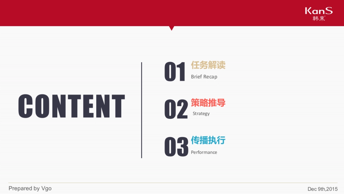 韩束品牌策划&双微运营方案_第2页