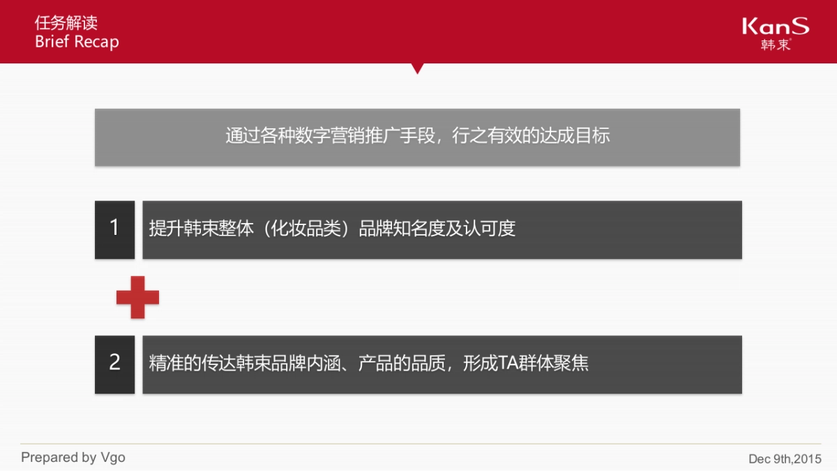 韩束品牌策划&双微运营方案_第6页