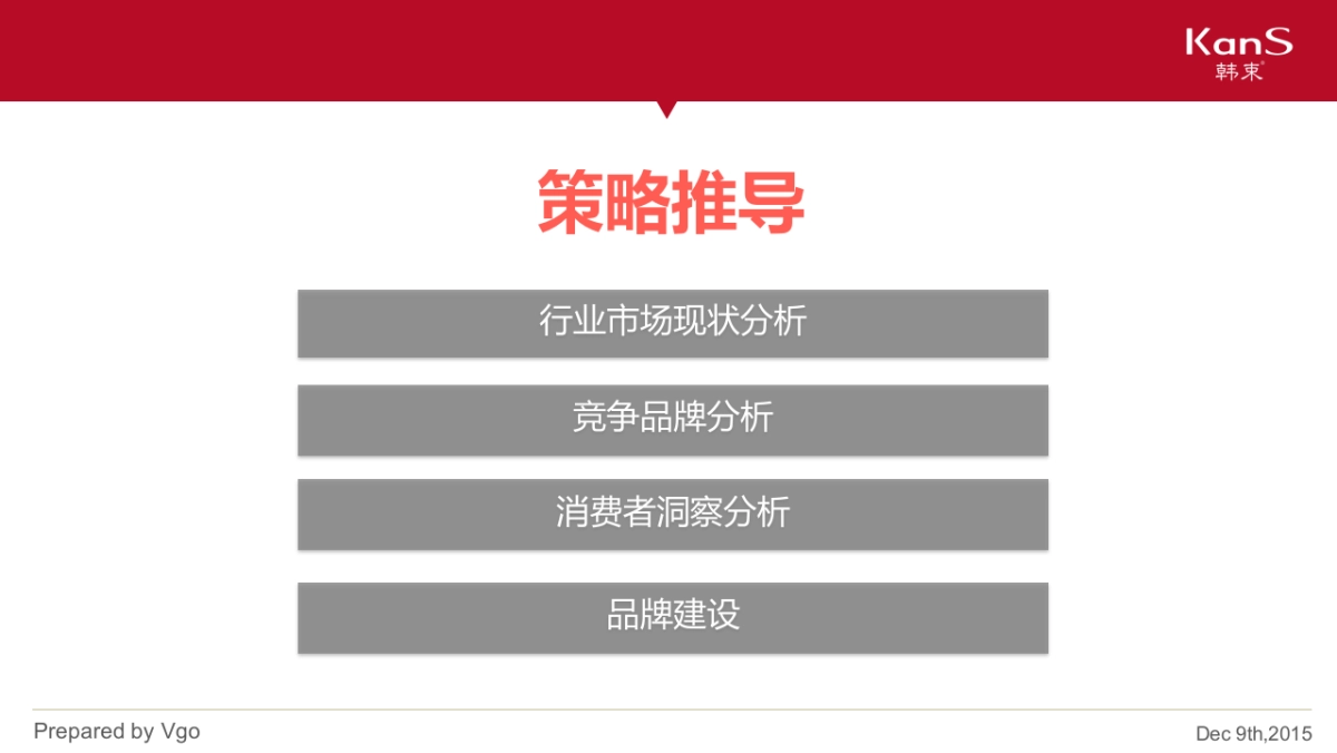 韩束品牌策划&双微运营方案_第8页