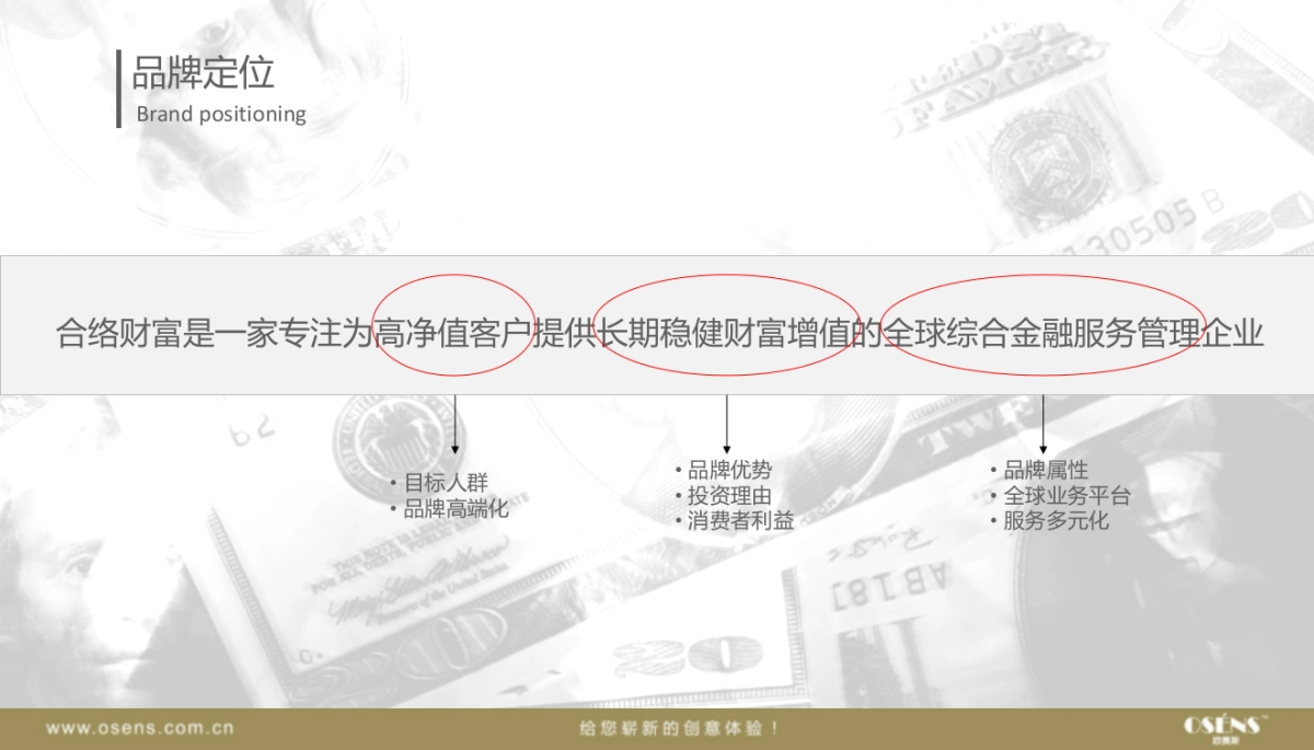 合络财富品牌梳理方案2稿_第2页