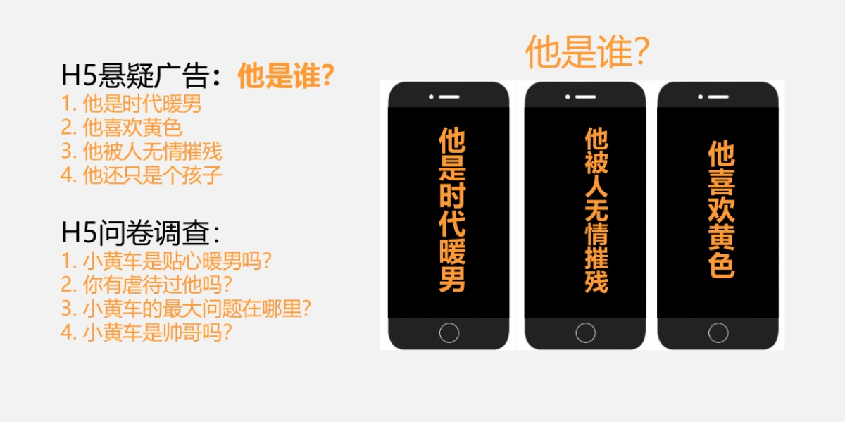 花样年家天下品牌发布会策划方案_第8页