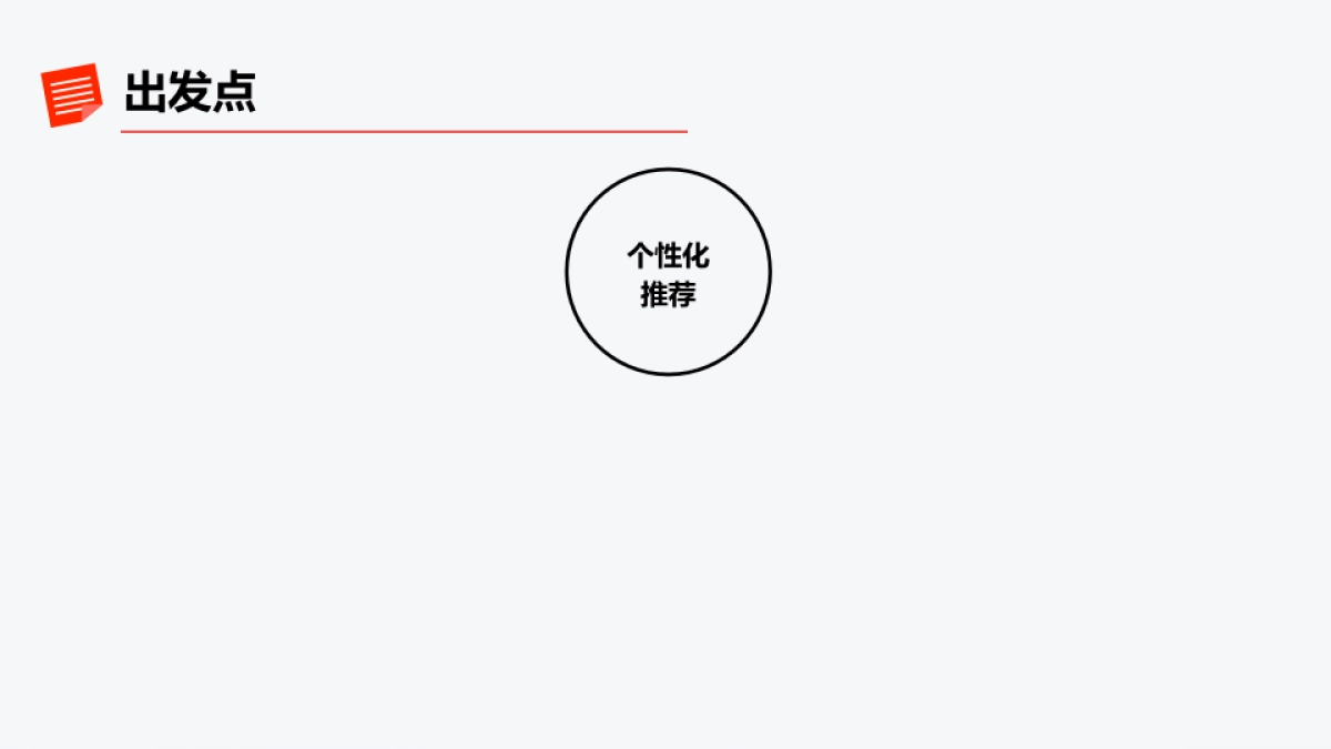 今日头条品牌投放方案_第4页