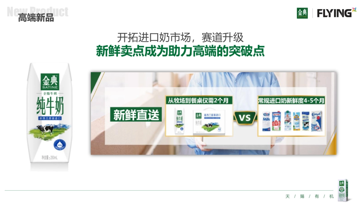 金典品牌美誉度建设传播方案_第7页