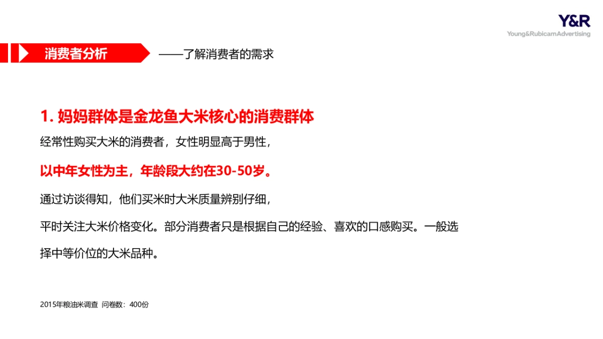 金龙鱼大米品牌传播策划方案 _第10页