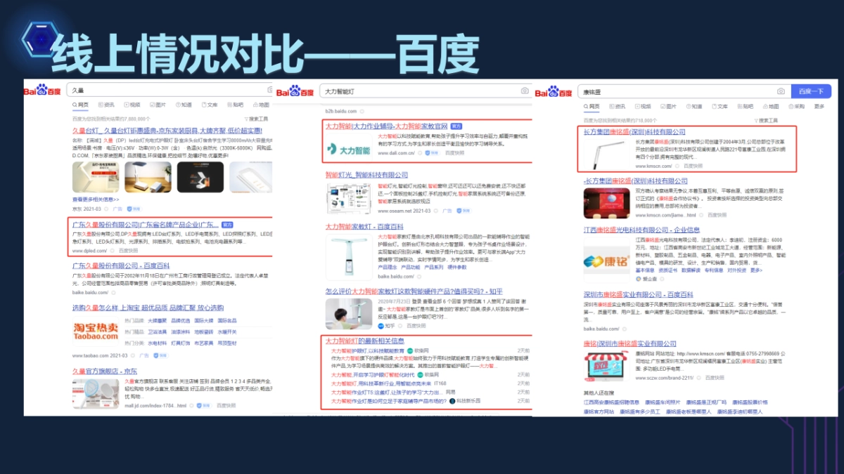 康铭盛照明品牌升级方案_第4页