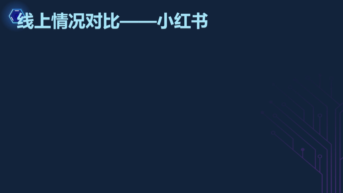 康铭盛照明品牌升级方案_第7页