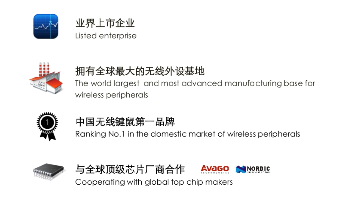 雷柏品牌介绍_第4页