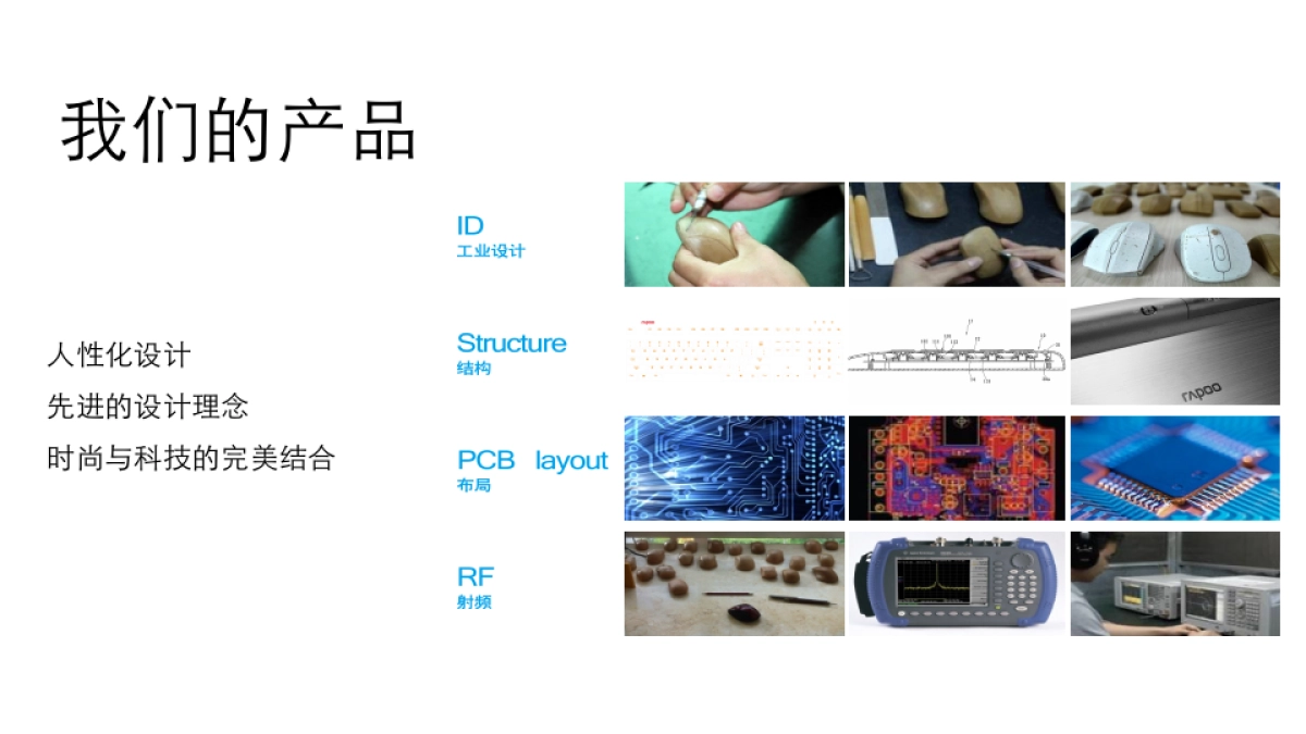 雷柏品牌介绍_第6页