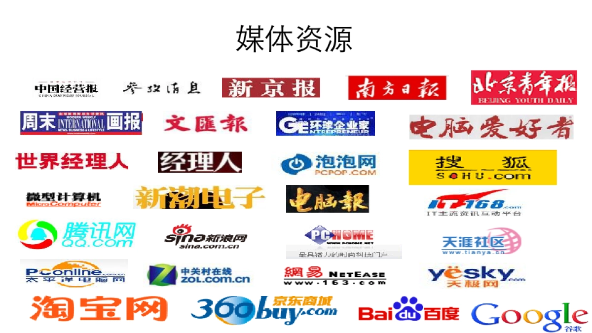 雷柏品牌介绍_第8页