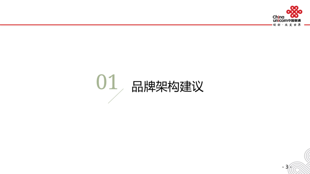 联通大数据品牌方案_第3页