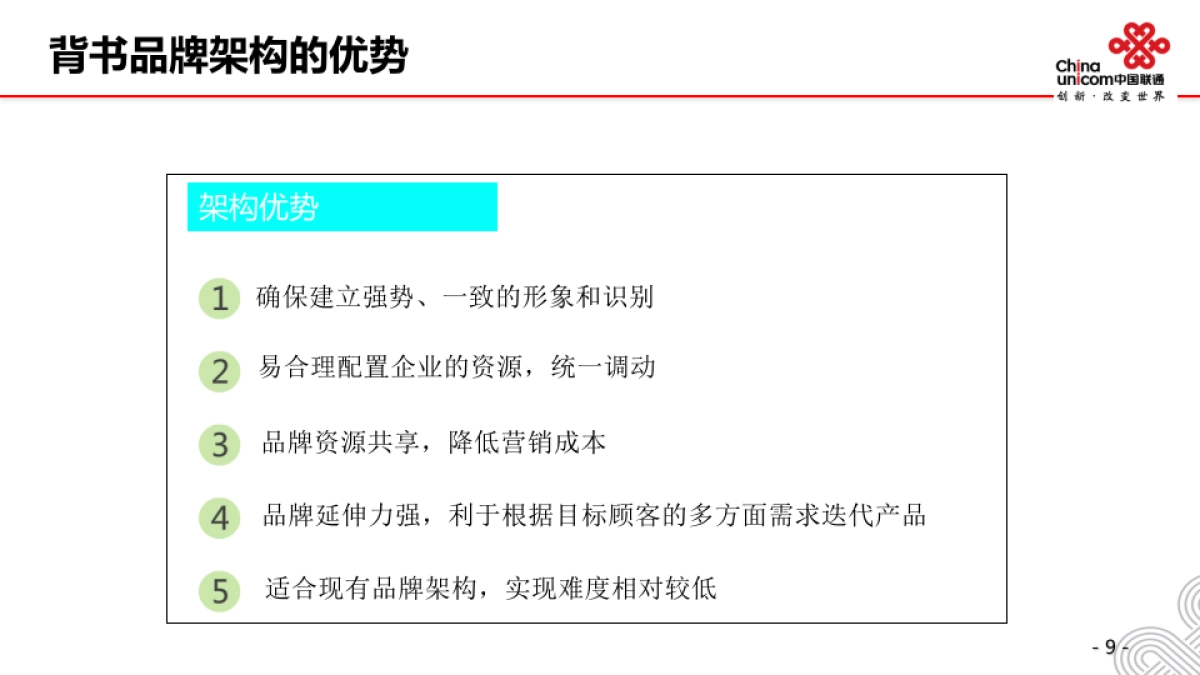 联通大数据品牌方案_第9页
