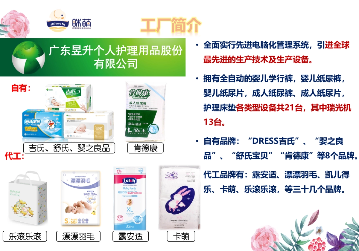 眯萌品牌及产品介绍_第9页