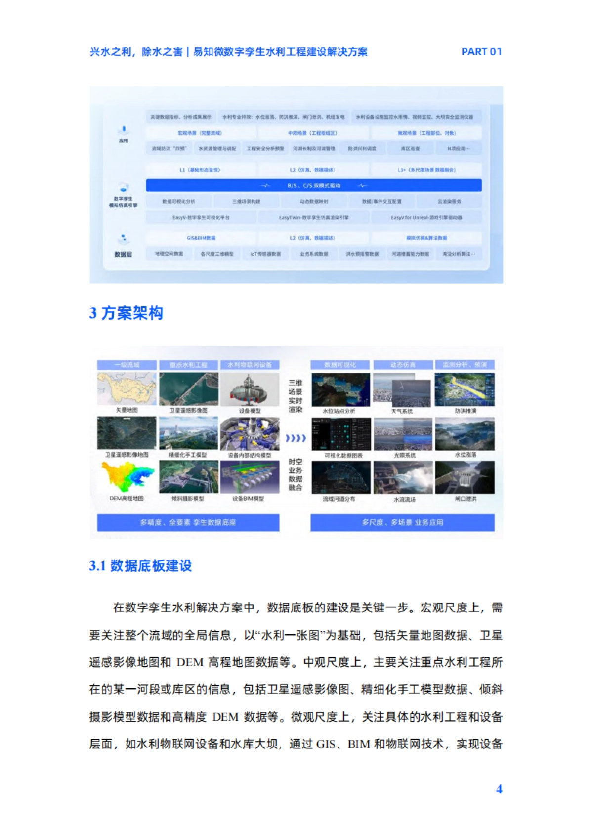 易知微:数字孪生行业方案白皮书(2024)_第8页
