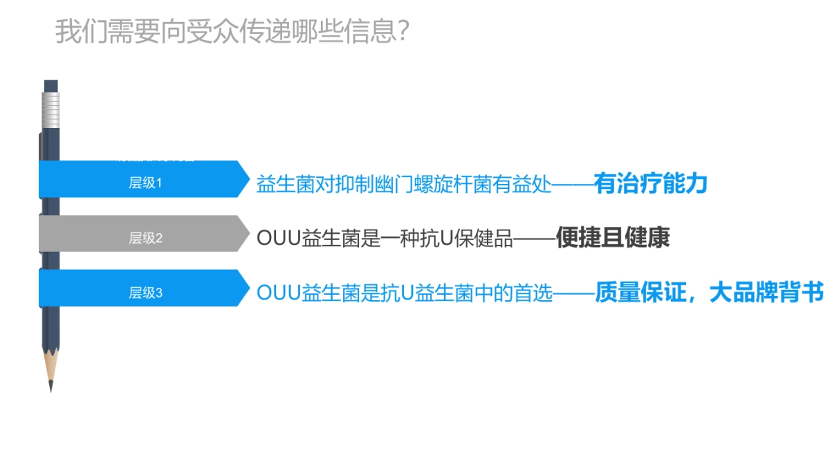 OUU益生菌年度品牌推广方案_第10页