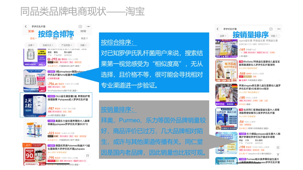 OUU益生菌年度品牌推广方案_第4页