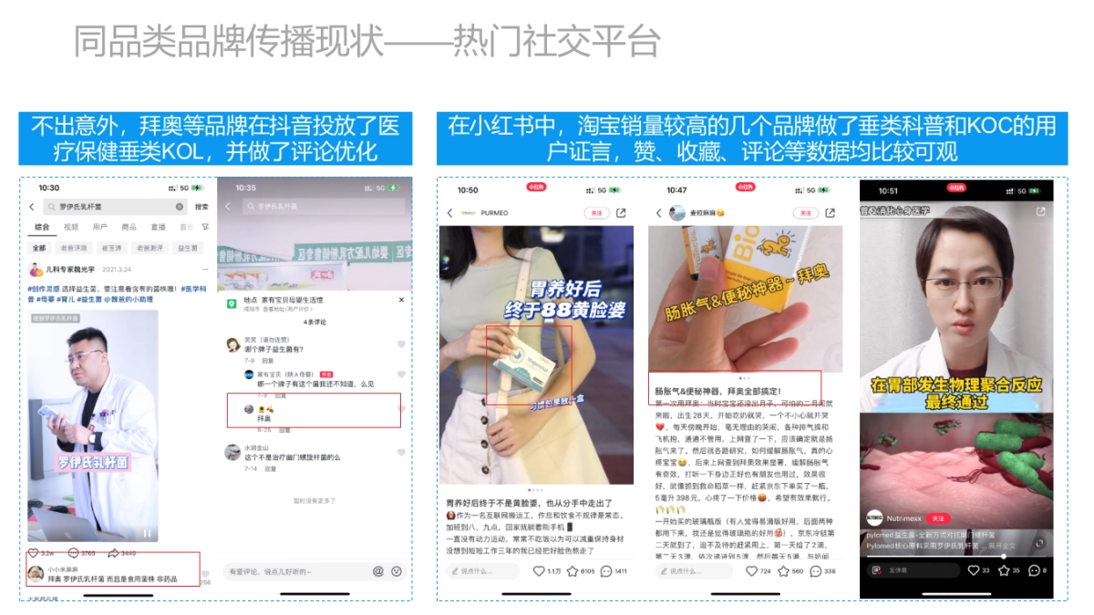 OUU益生菌年度品牌推广方案_第5页