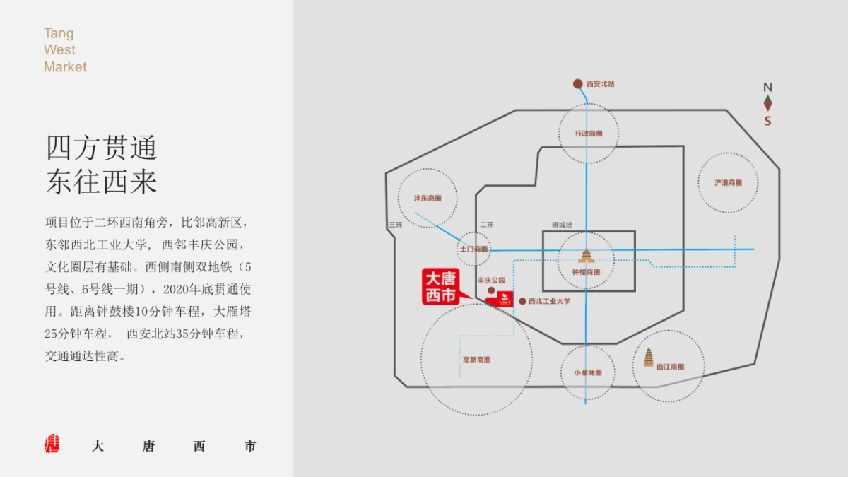 大唐西市前期策划方案_第7页