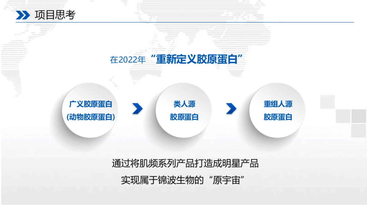 胶原蛋白护肤系列产品社会化媒体传播方案_第9页