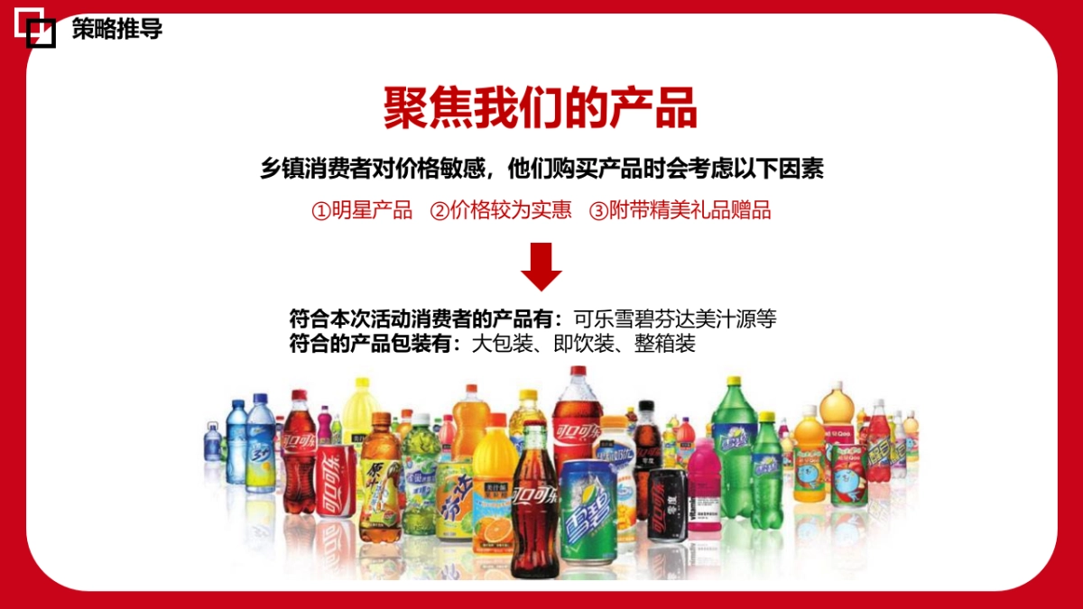 可口可乐大篷车方案_第7页