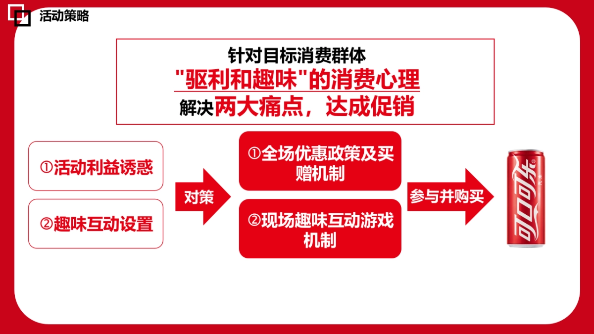 可口可乐大篷车方案_第9页