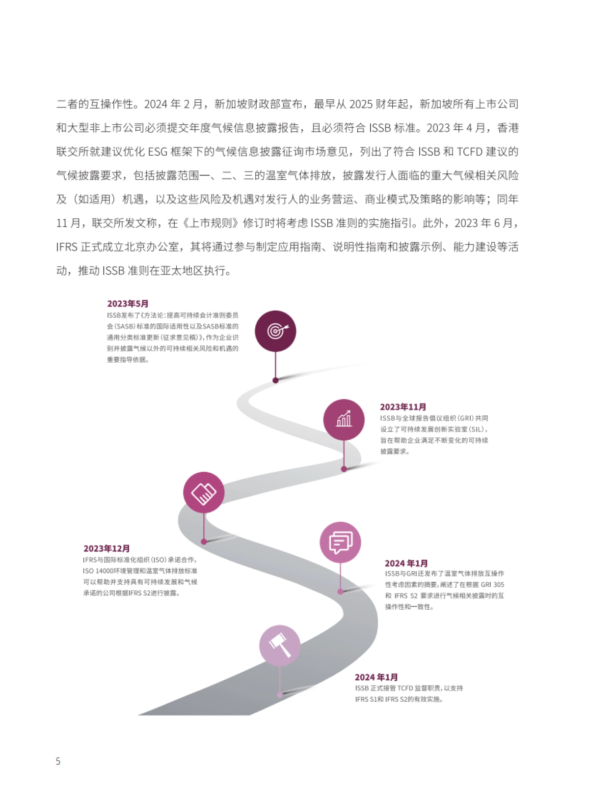 2023年中国企业CDP披露分析报告_第8页