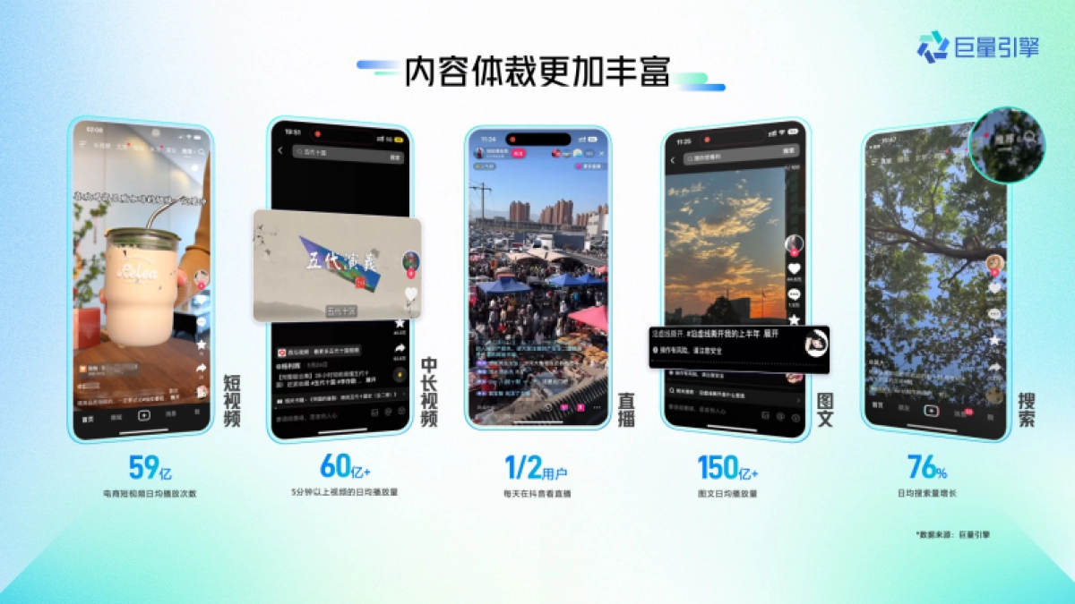 2024巨量引擎平台营销通案_第4页