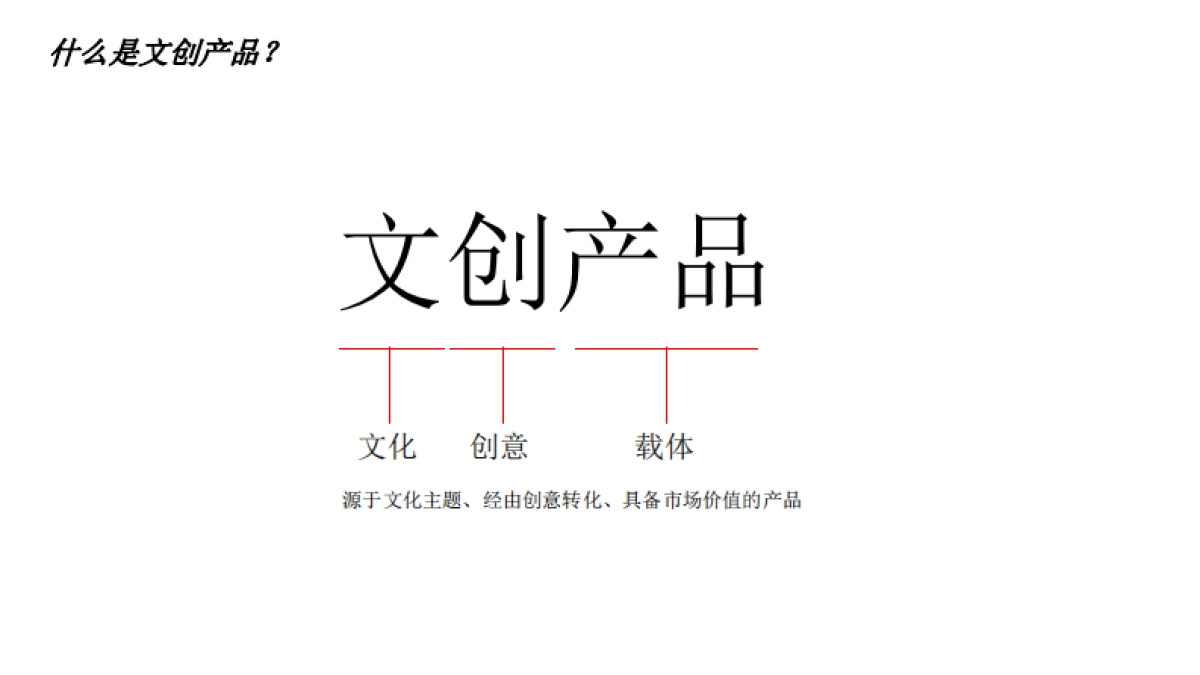 2024文创产品推广前期筹备及规划_第4页